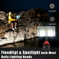 thumbnail image 2 of 30W 3300LM Strong Flashlight Camping Lanterns LED Work Light,Floodlights and Spotlights,for BBQ,Emergency,Working,Powered by Milwakee M18 18V Lithium-ion Batteries 48-11-4861 48-11-1865 48-11-1850etc., 2 of 7