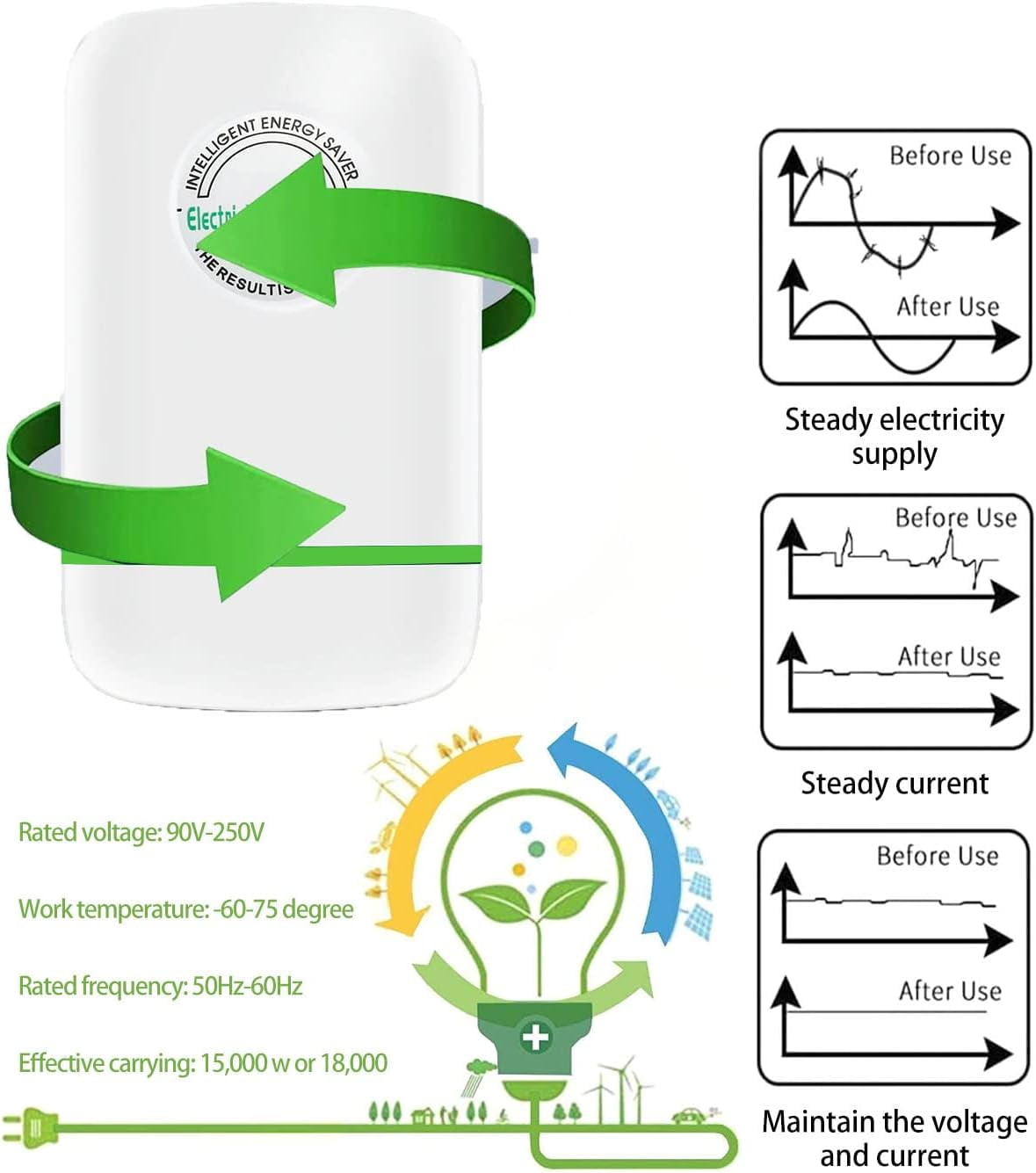 2 Pcs Pro Power Saver By Elon Musk,Stop Watt Energy Saving Device ...