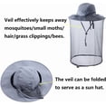 thumbnail image 4 of Mosquito Netting Bee Keeper Hat,Garden Bug Gnats Face Cover Head Net Veil Costume Dog Grooming Cap for Women Men Fishing 1Pack, 4 of 6