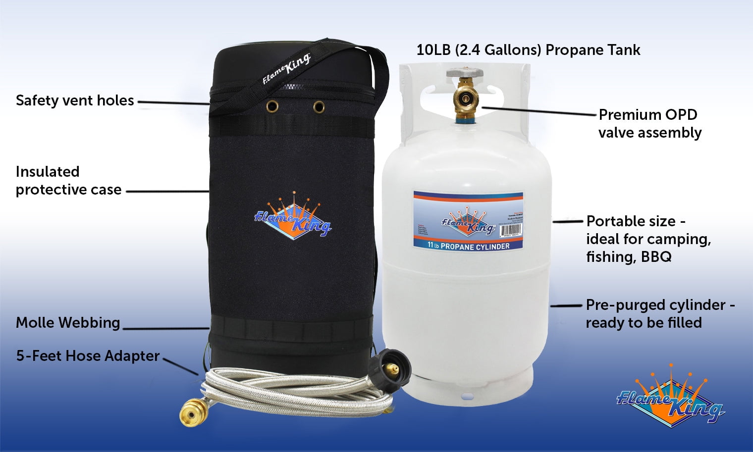 Flame King Gas Hauler Pro Kit Insulated Protective Carry Case, 10LB Propane Tank & 5ftAdapter Hose, 2.4 gal, 10" x 18"