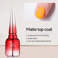thumbnail image 1 of AS-esmalte de Gel ondulado con forma de gota de agua, Gel ondulado transparente, pegamento para fototerapia, pegamento en forma de gota de agua de vidrio, 15ml, 1 of 5