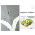 thumbnail image 4 of Baohd Rideau de Douche Imperméable Simplifié, Tissu de Rideau de Douche en polyester Épaissi, Rideau de Salle de Bain [300 * 200 Haut+flexibilité du Gradient], 4 of 9