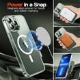 thumbnail image 4 of for iPhone 13 Pro Case,[Compatible with Magsafe][Anti-Yellowing] with Screen Protector,Slim Thin 10 FT Shockproof Phone Case 6.1 inch Clear, 4 of 14