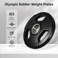 thumbnail image 4 of Rubber Coated Tri-Grip Weight Plate - Cast Iron Core, Stainless Steel Ring, Low Noise, Floor Protection - For Home Gym Strength Training & Fitness, 4 of 8