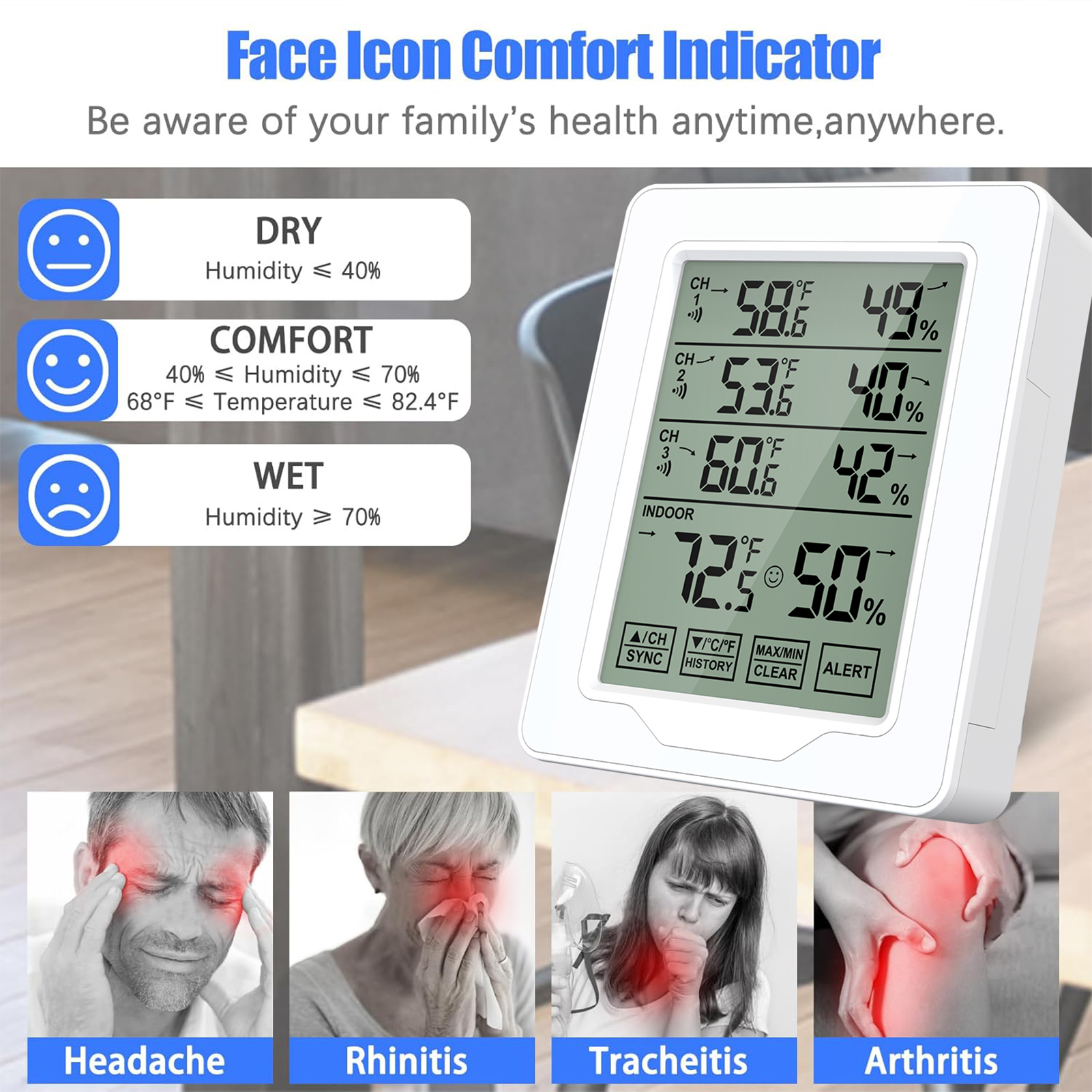 Indoor Outdoor Thermometer and Humidity Monitor 500ft/150m Range with 3 Remote Sensors and White Backlight Hygrometer Thermometer