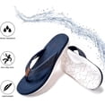 thumbnail image 5 of Aerothotic Solace Beach Sandals For Woman – Comfort Women's Flip-Flops Lightweight Thong Slippers Quick Dry Girls Flip Flops - Indoor Outdoor Non Slip Yoga Mat Footbed Footwear Ladies Sandals, 5 of 6
