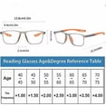 thumbnail image 3 of Auto Focus Smart Glasses with Blue Light Blocking Protection for Visual Synchronization, 3 of 7