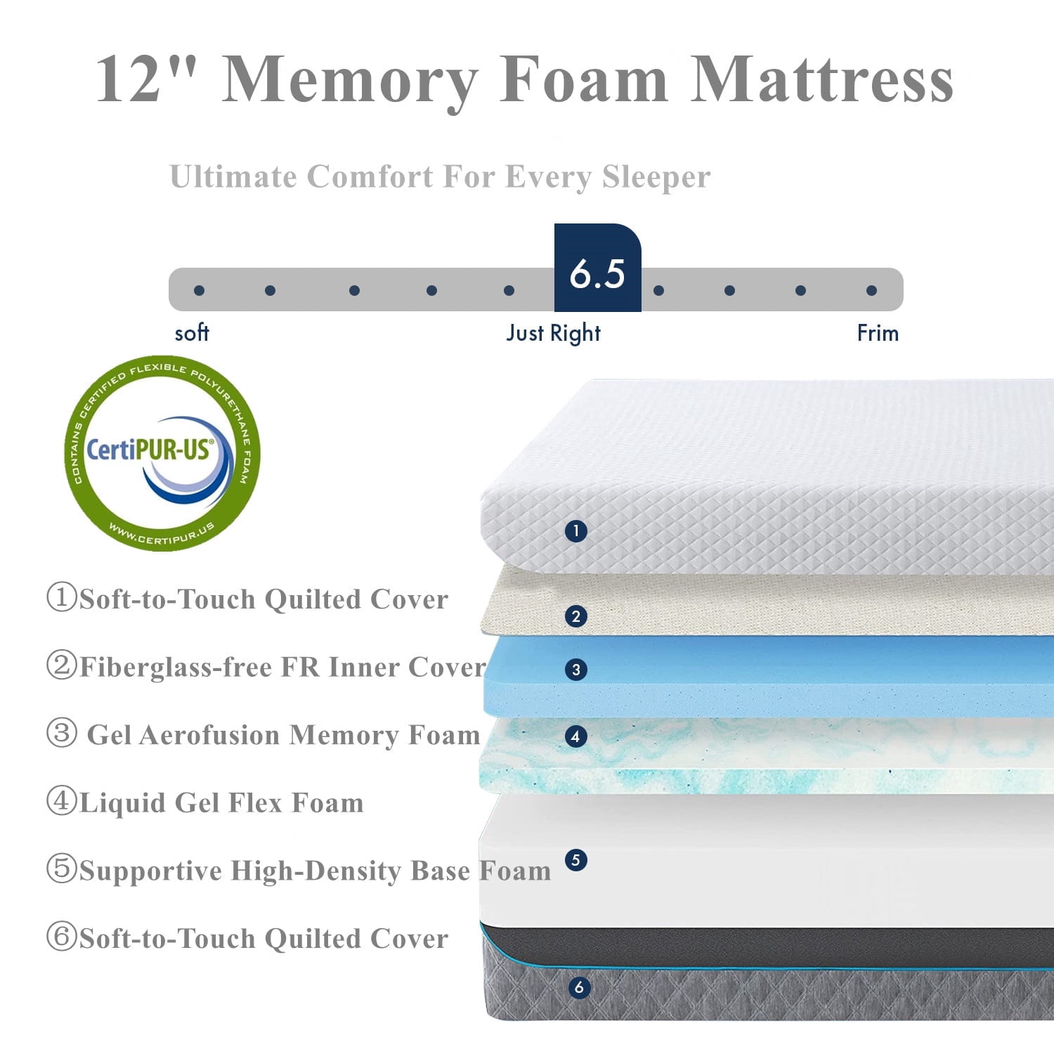 King Size Mattress, Beddle 12" Gel Memory Foam Mattress, Medium Firm Bed in a Box