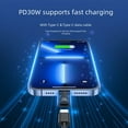Applicable to Typec to Apple OTG adapter data transmission PD30w fast