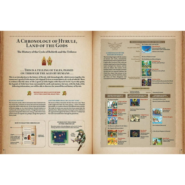 The Legend of Zelda: Hyrule Historia