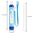 thumbnail image 5 of Portable Personal Water Filter Straw - 4-Stage Purifier System, 0.1 Lab-Tested (SGS/WHO) for Camping, Hiking, Travel & Emergency - Instant Water Purifier for Wells, Lakes, Rivers, Bottles - Compact &, 5 of 9
