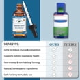 thumbnail image 5 of Native Remedies Mucus-Clear – Natural Mucus Relief for Adults – Clear Throat Phlegm Sinus Pressure Cough & Respiratory Discomfort – Daytime Mucus Relief & Lung Support – Fast-Acting – 2 Fl Oz, 5 of 7