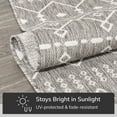 thumbnail image 5 of Well Woven 3' x 10' Light Gray Outdoor Rug, 5 of 8