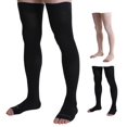 thumbnail image 1 of Calcetines de compresión Doc Miller, altura hasta los muslos, 15 — 20 mm Hg, unisex, 1 of 9