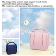 thumbnail image 6 of Zipper Cosmetic Bag Water Resistant Makeup Bag Travel Cosmetic, 6 of 6