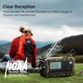 thumbnail image 2 of Radio de emergencia Mesqool, 1200 mAh, meteorología, AM FM SW, NOAA, 2 of 7