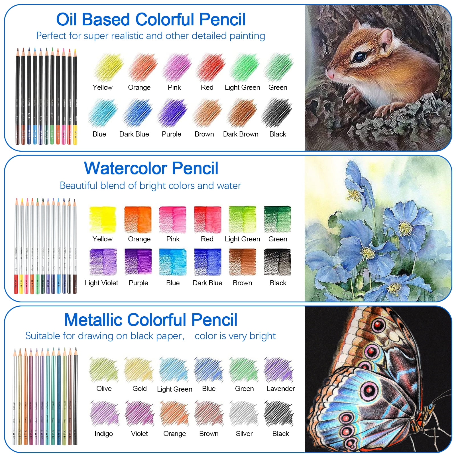 H & B 72PCS Drawing Supplies Sketching Set,Art Kit include Drawing &  Colored Pencils for Adults Artists Kids.Pro Art Sketch Supplies with