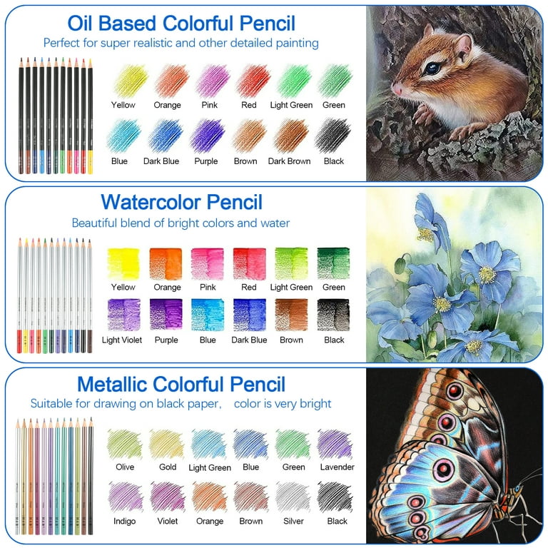 H & B 48 Pcs Drawing Pencils Kit Sketch Set,Artists Sketching Pencil Set for Adults Kids Teens Art Supplies | Art Kit Include Charcoal, Pastels