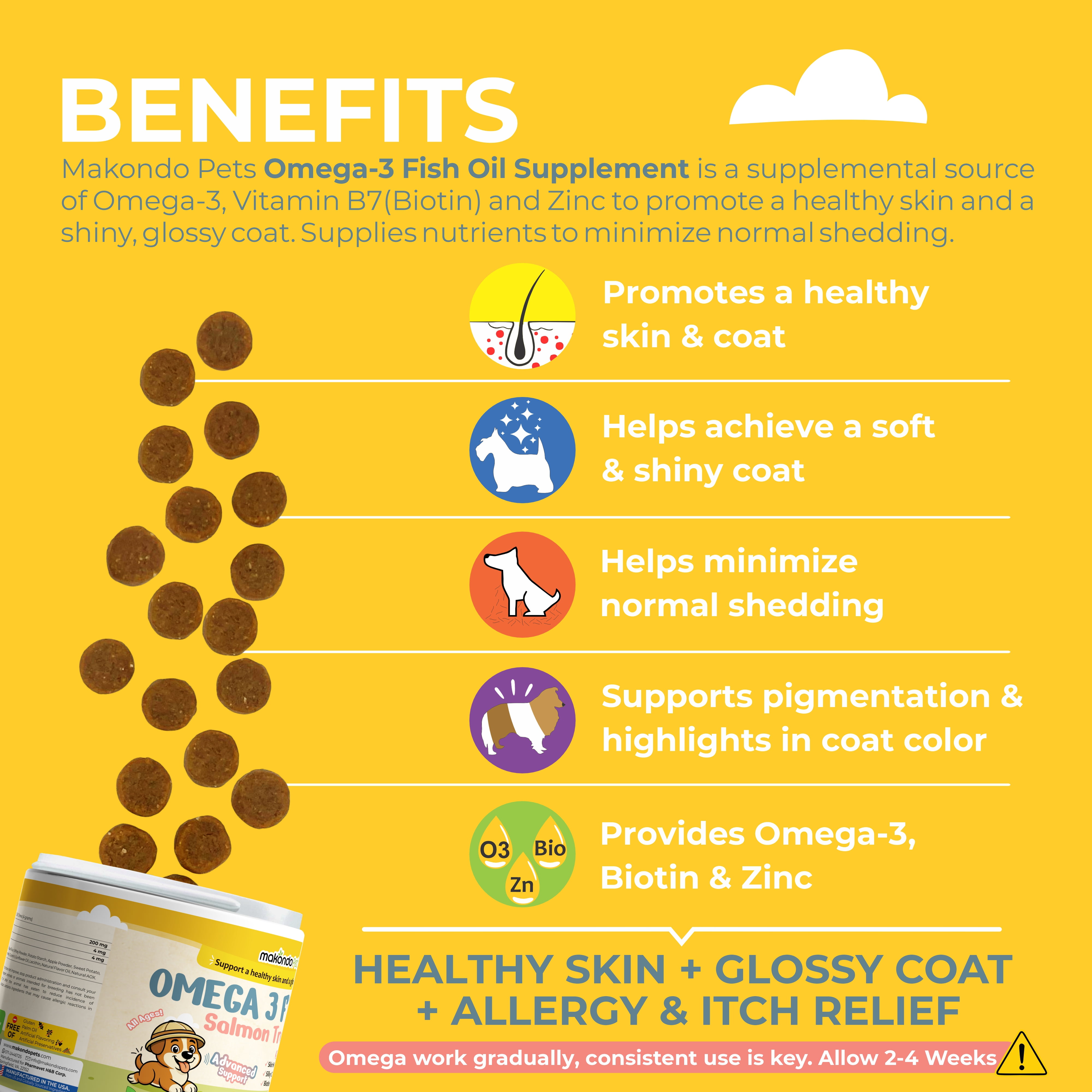 Omega 3 Soft Chews – Salmon Oil for Dogs Skin and Coat Support, Itch Relief & Shedding Support – EPA & DHA Dog Fish Oil Fatty Acids – 120 Chews by Makondo Pets.