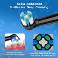 thumbnail image 5 of 12 Count Electric Toothbrush Replacement Heads Compatible with Oral B iO 2/3/4/5/6/7/8/9/10, Medium Bristles for Gentle Gum Care, Toothbrush Refill Heads, Deep Cleaning Rotating Powerhead, White, 5 of 7