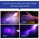 thumbnail image 2 of Bolígrafo de tinta invisible, 14 bolígrafos espía UV para niños, bolígrafo secreto con lámpara LED UV para cumpleaños, fiestas, actividades y festivales, regalo de mensaje mágico para niños, aprobado por CE Sincero Electrónica, 2 of 5