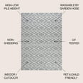 thumbnail image 4 of JONATHAN Y SOUTH BEACH 8 x 10 Area Rug, Ararat Pile Moroccan Diamond - Black/Ivory, SBH105B-8, 4 of 8