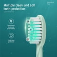 thumbnail image 6 of Byujiro Electric Toothbrush with 6 Brush Heads, Cleaning Mode, IPX7 Water Resistants Newly Upgraded Toothbrush with Longer Lifespan, Faster Charging, 6 of 8
