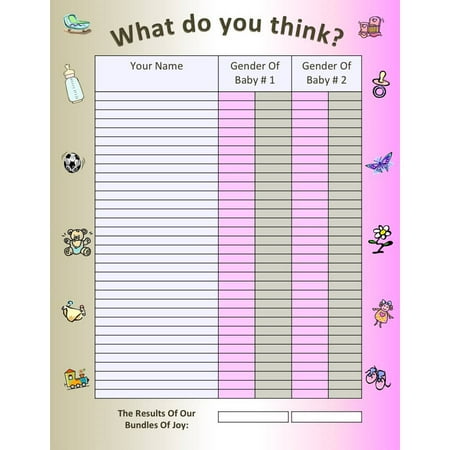Best of Finding out the sex of multiples the Finding multiples out sex of