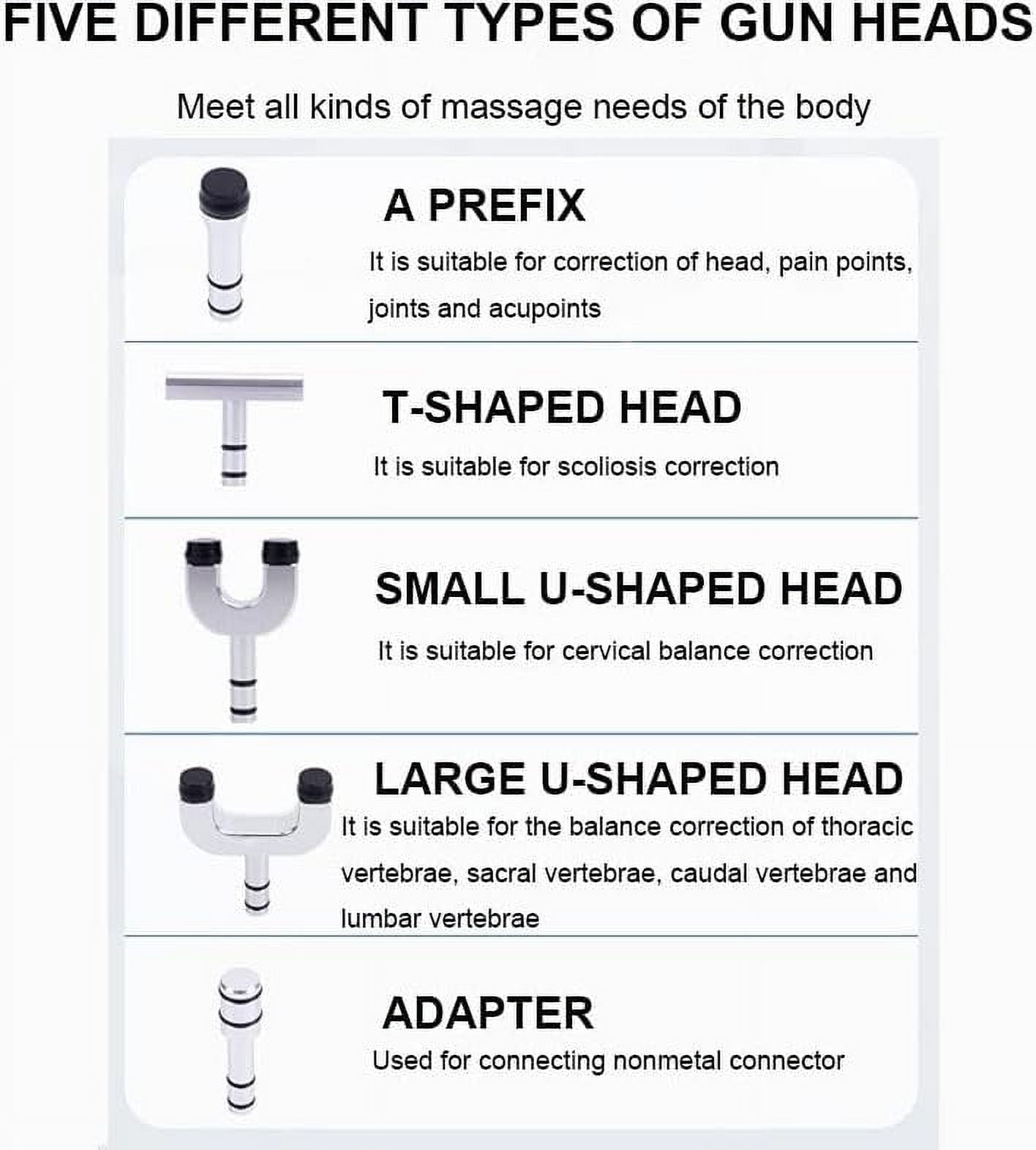 750N Electric Spine Chiropractor Electric Impulse Gun Actuator Massager Chiropractic Adjusting Tool Instrument Professional Massage Equipment for Men Women Adjust Vertebration and Thoracic Scoliosis