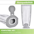 thumbnail image 3 of Dust Bag Set for for Kobold VK7 Vacuum Cleaner for Type FP7 Vacuum Cleaner Clean and Freshen Your S Banmo, 3 of 5