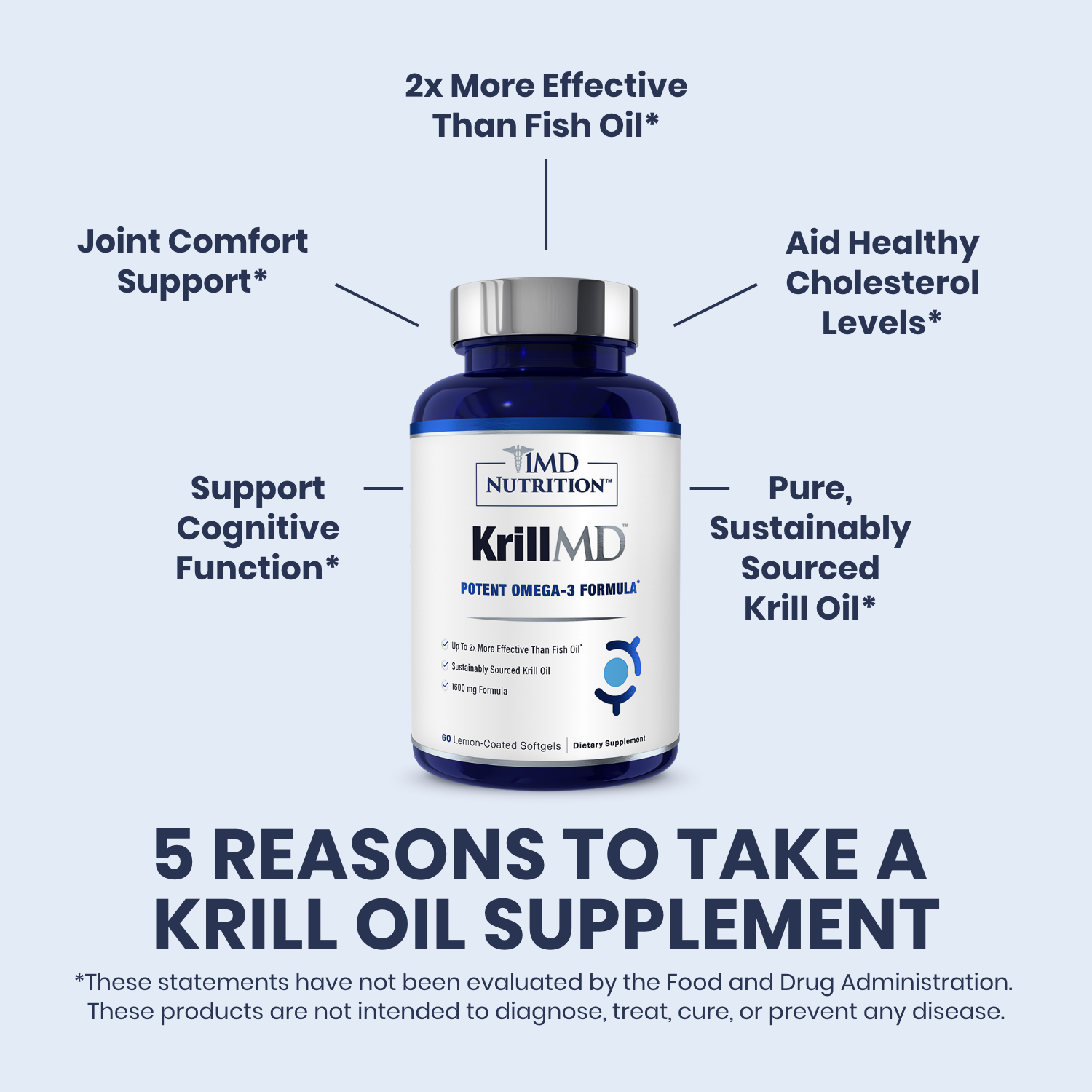 1MD Nutrition KrillMD - Antarctic Krill Oil Omega 3, Astaxanthin, EPA ...