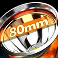 thumbnail image 3 of Super Bright Headlamp Rechargeable LED Spotlight，Battery Powered for Garden Outdoor Camping Fishing, 3 of 5