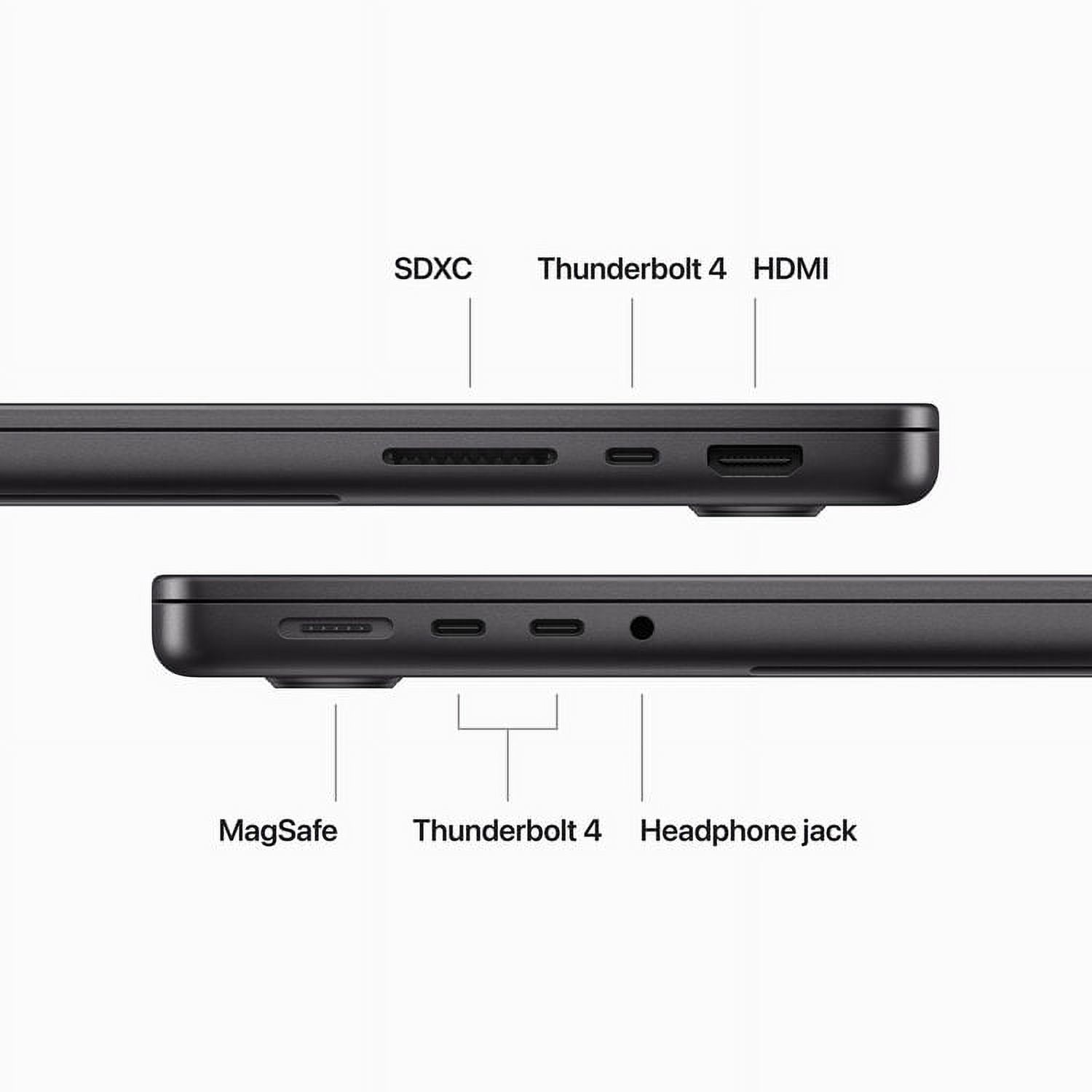 【ざわ】MacBook Pro 14インチ M3Pro 36GB 1TB Apple MacBook Pro 14-in M3 Pro 12C CPU 18C GPU 36GB 1TB SSD