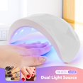 thumbnail image 2 of 88W Nail Dryer UV LED Nail Curing Lamp for Gel Nail Polish, Professional Nails Art Tools Accessories for Home Salon, Small Size, 2 Timer Setting (White) ALT2, 2 of 3