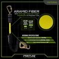 thumbnail image 5 of Frontline RPA092TB Tie Back Twin Leg Web 9' SRL with Tie Back Hook Ends, 5 of 6