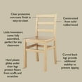 thumbnail image 4 of Foundations Little Innovators Lot de 2 Chaises d'École pour Enfants, Entièrement Assemblées (Hauteur de 14 Pouces), 4 of 7