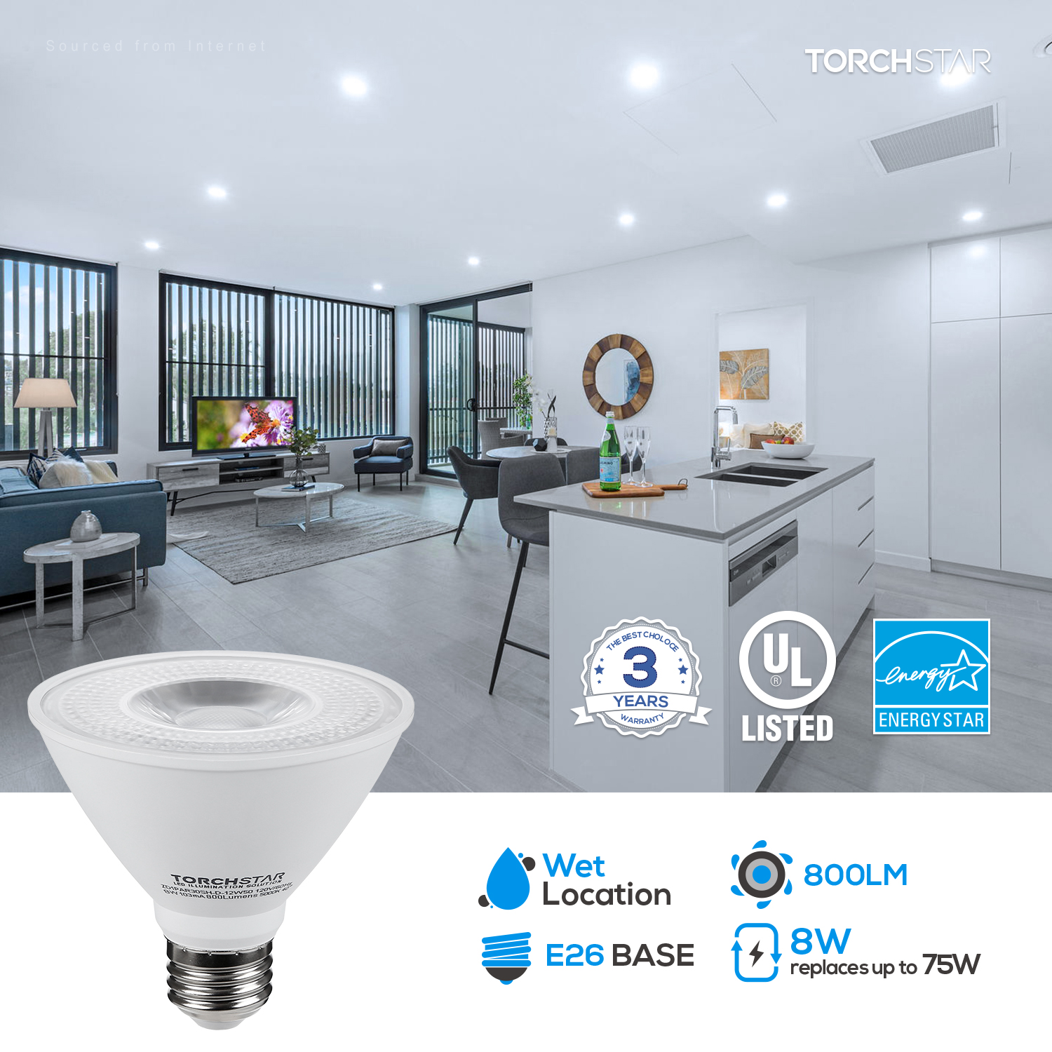 TORCHSTAR CRI90+ 5000K Dimmable PAR20 LED Spotlight Bulbs, 6.5W=50W, 500 lm  Daylight, UL & Energy Star Listed Track Light Bulb for Art Gallery