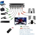 thumbnail image 4 of CSYANXING For HDMI Audio Extractor Switch 3D 1080p/24 Support, Stereo Audio Output, Easy Remote Control Operation, 4 of 20