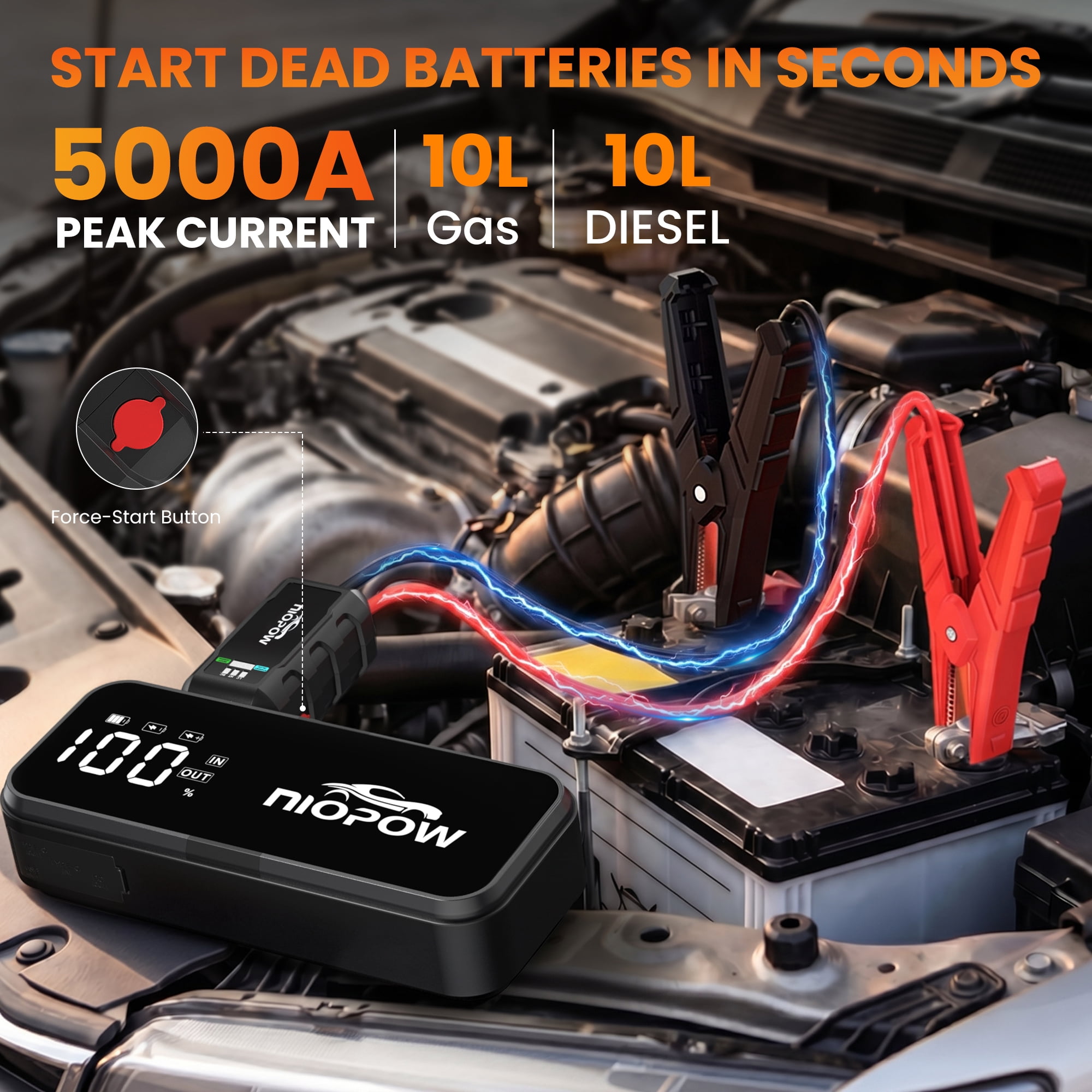 NIOPOW 5000A Car Battery Jump Starter, 12V 28800 mAh Portable Jump Pack(for 10L Gas and 10L Diesel Engines) with 3.3" Display, Emergency LED Light and Jumper Cable