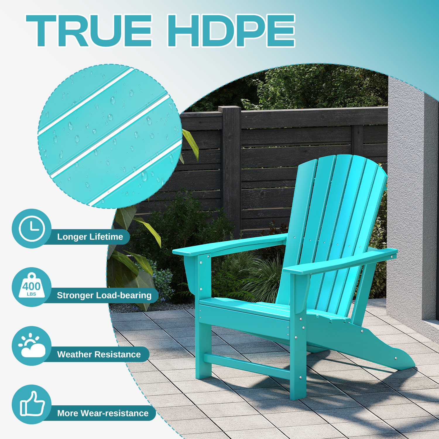 PIPOPA Outdoor Adirondack Chair, HDPE All Weather Patio Chair for Deck Backyard Garden, Aqua