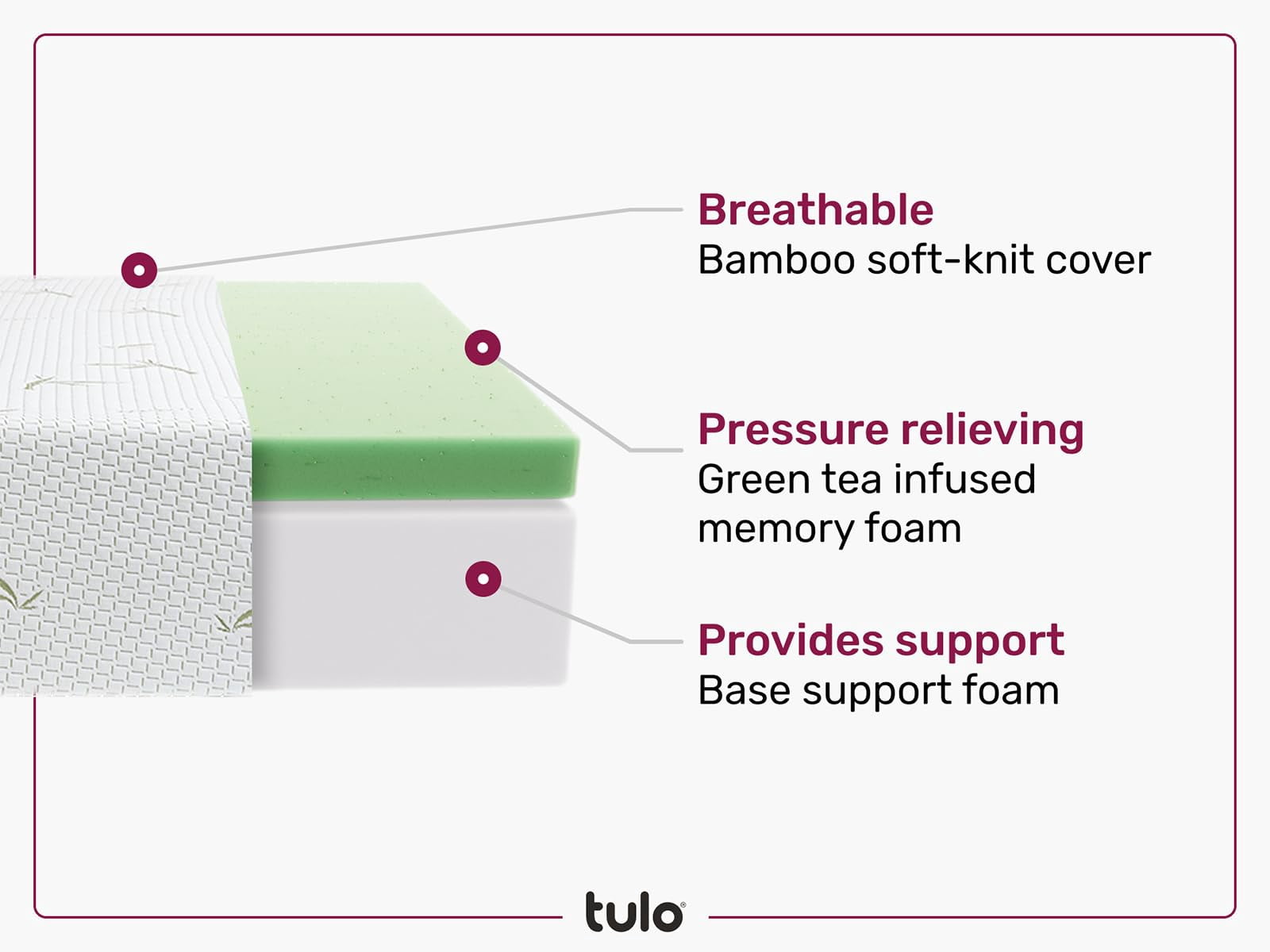 Tulo by Mattress Firm Bamboo 10" Full Mattress Green Tea Memory Foam Mattress in a Box, Sag free, Pressure Relief, Medium