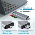 thumbnail image 3 of Methold Caja de unidad de interfaz USB dual Transmisión externa Cable de datos de alta velocidad Caja dura sólida Plug and Play para PC Estaciones de acoplamiento para portátiles, 3 of 6