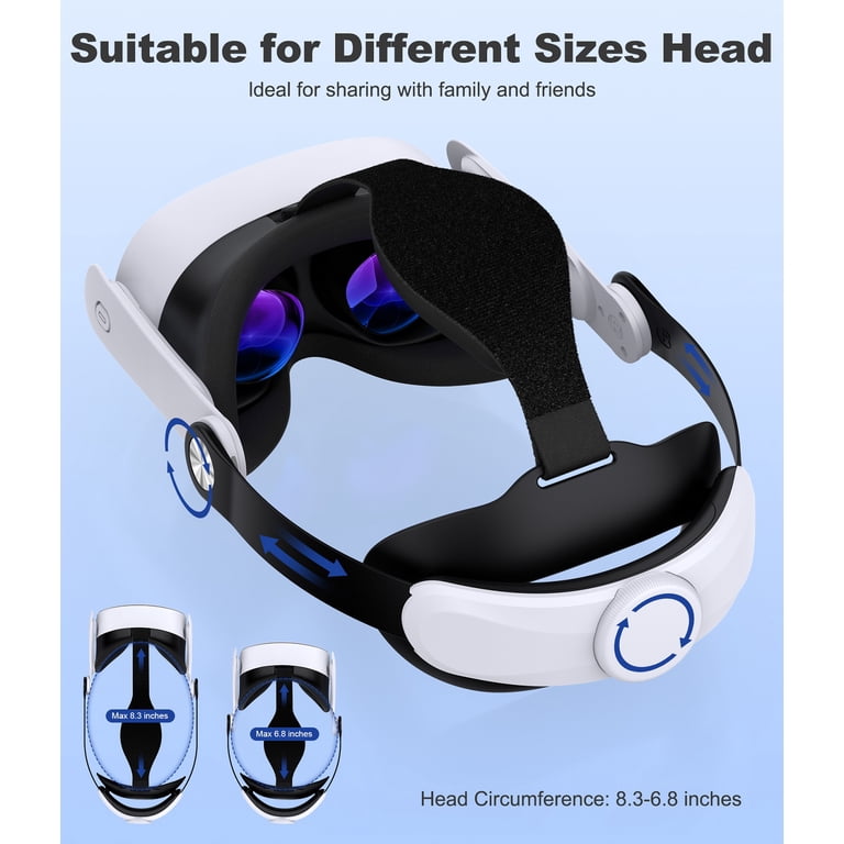 Beboncool Head Strap for Meta Quest 3/Meta 2/ Meta 3S,VR