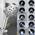 thumbnail image 3 of Filtered Shower Head with Handheld,10 Modes Spray Combo High Pressure Detachable Water Softener Showerhead with 60’’ Hose, Minerals Stones Replacement Filters for Hard Water, 3 of 6