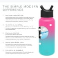 thumbnail image 7 of Simple Modern 84 oz Summit Water Bottle with Straw Lid - Hydro Vacuum Insulated Flask Double Wall Half Gallon Chug Jug - 18/8 Stainless Steel Ombre: Sorbet, 7 of 7