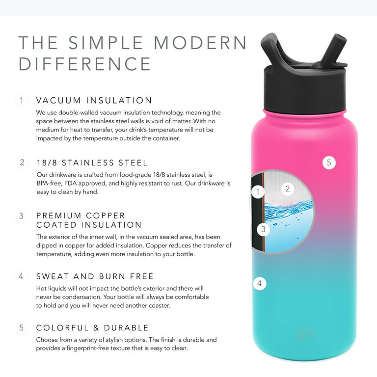 Simple Modern Summit Water Bottle 18oz Straw Lid – Diamondback