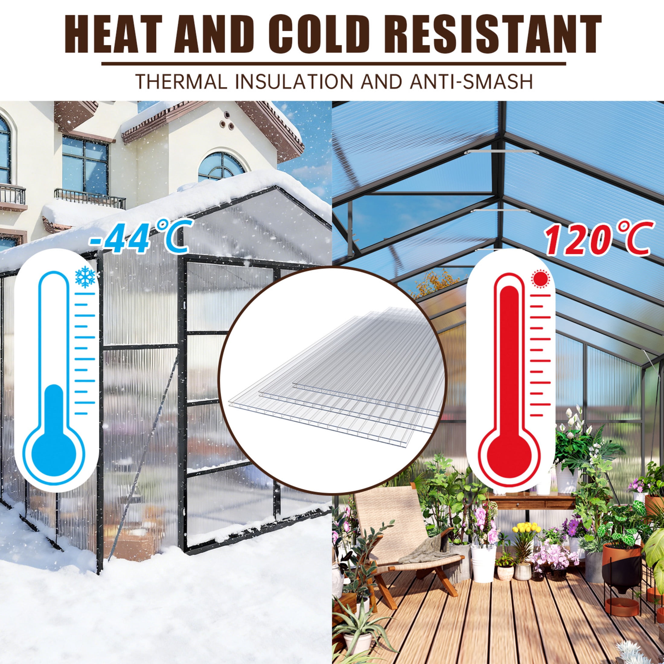 Noble House 10 Pack Twin-Wall Polycarbonate Greenhouse Panels, 4 ft x 2 ft UV-Protected Sheets, Transparent