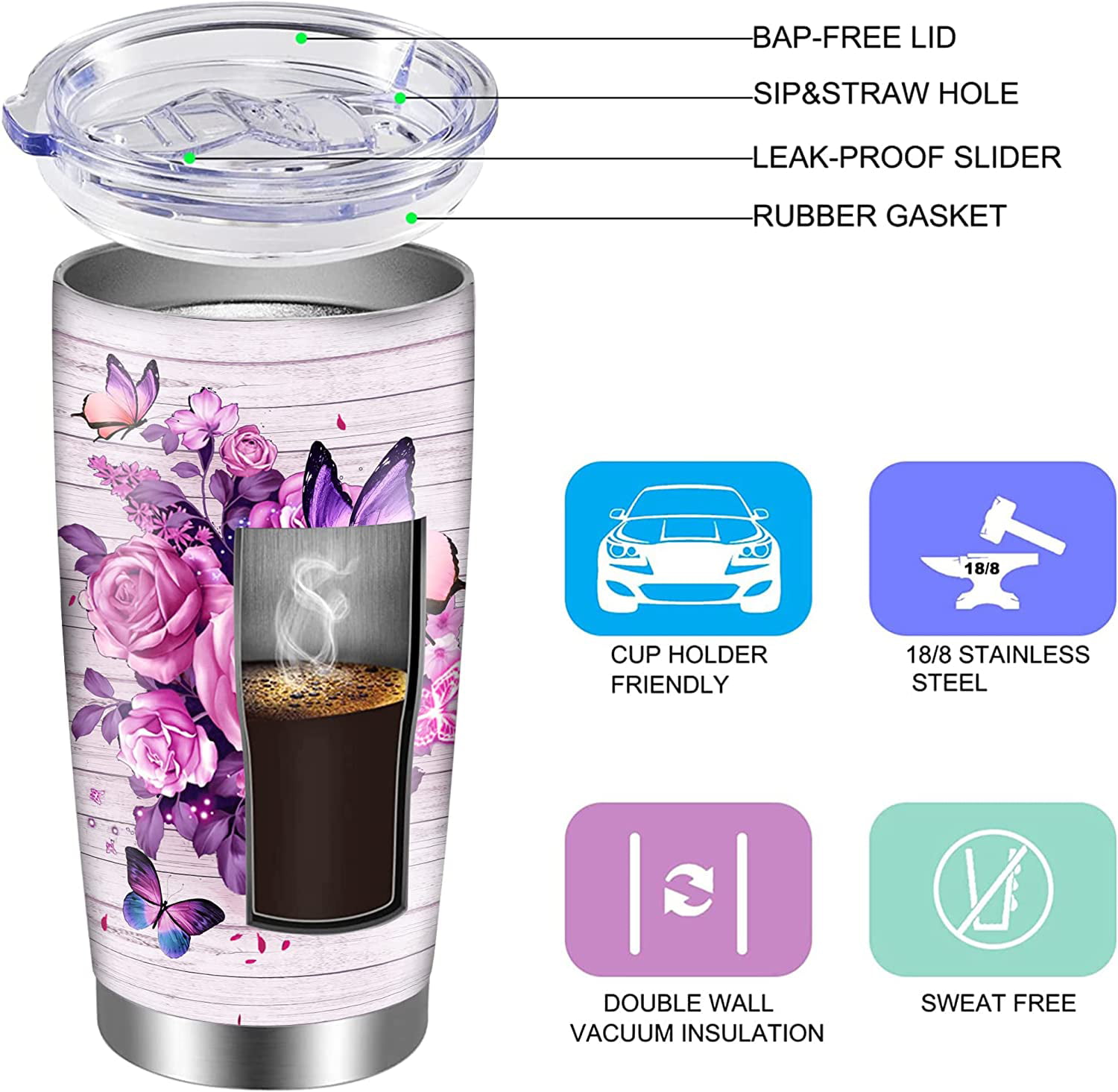 Water Tumbler With Lid And Straw, Heavy Duty Water Cup, Stainless Steel  Thermal Coffee Cups, Drinking Cups, Summer Drinkware, Home Kitchen Items,  Birthday Gifts, Mothers Day Gifts, Teacher Gifts - Temu