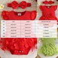 thumbnail image 3 of Gubotare Baby Smocked Romper Newborn Baby Girl Summer Clothes Short Sleeve Jumpsuit Romper Infant Outfit 0 3 6 9 12 18 24 Months (Green,9-12 Months), 3 of 4