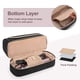 thumbnail image 3 of Estuche de Transporte Yarwo Compatible con Shark Flexfusion Negro, 3 of 8
